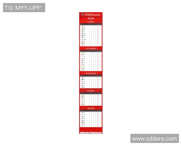 2025年业余足球联赛球星综合实力排名榜单及分析