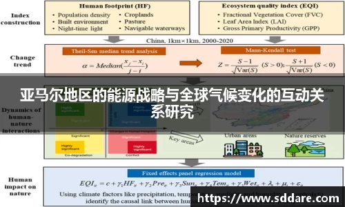 竞技宝官网