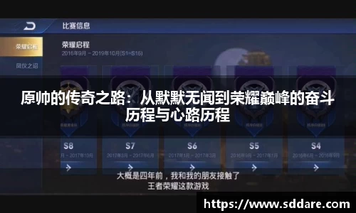 原帅的传奇之路：从默默无闻到荣耀巅峰的奋斗历程与心路历程